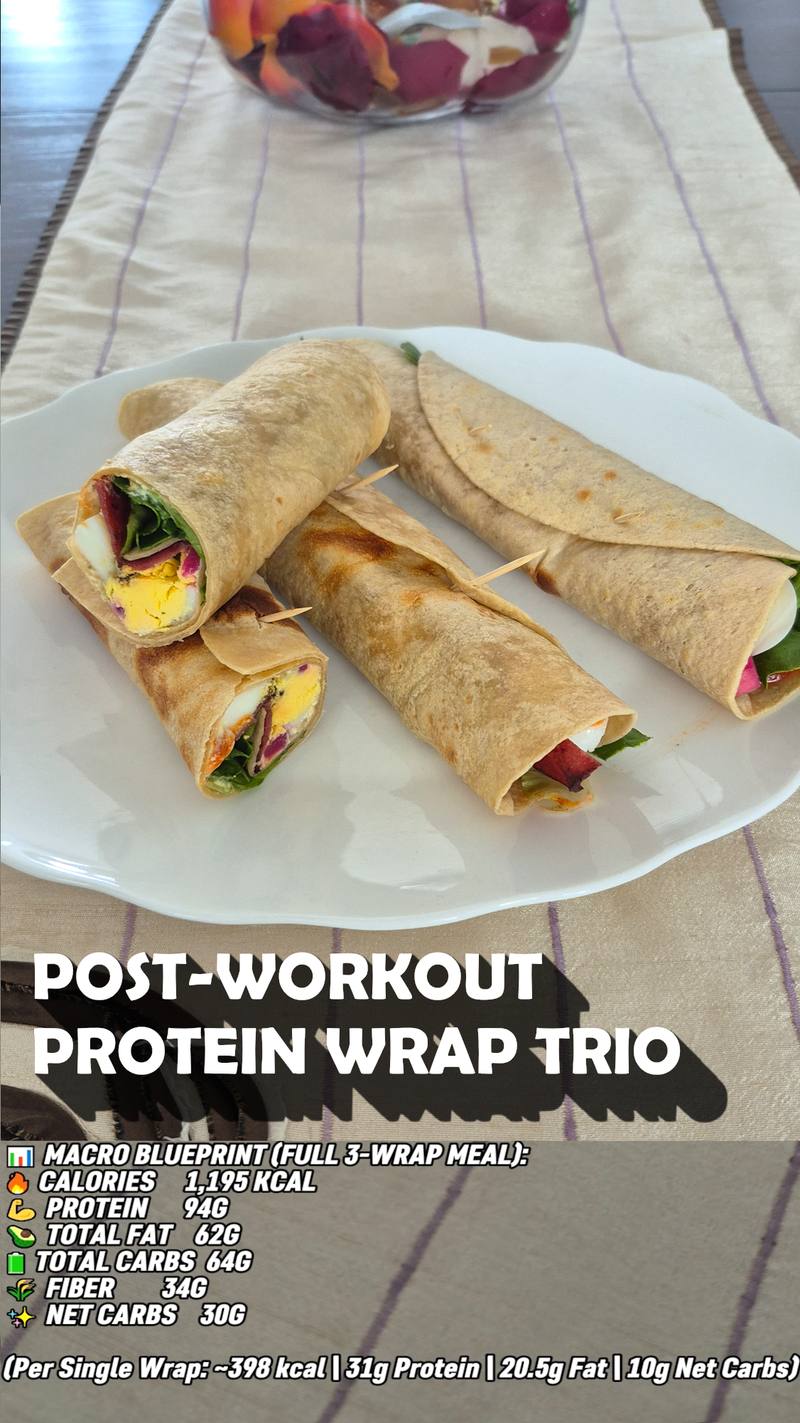 Post-Workout Protein Wrap